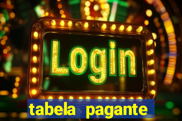 tabela pagante fortune tiger